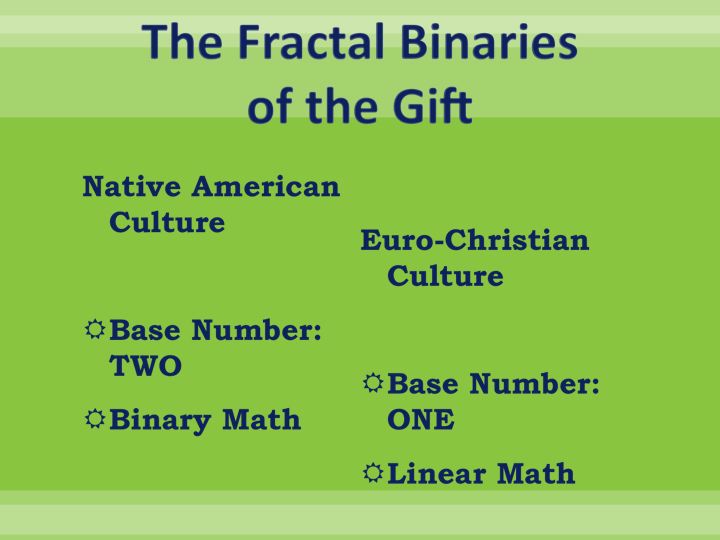 fractalbinaries